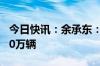 今日快讯：余承东：问界全系2年5个月交付40万辆