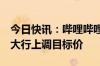 今日快讯：哔哩哔哩港股大涨超8%，获多家大行上调目标价