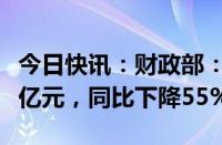 今日快讯：财政部：17月证券交易印花税576亿元，同比下降55%