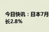 今日快讯：日本7月企业服务价格指数同比增长2.8%