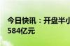 今日快讯：开盘半小时，沪深两市成交额达1584亿元