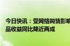 今日快讯：受网络舆情影响，农夫山泉上半年包装饮用水产品收益同比降近两成