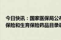 今日快讯：国家医保局公布2024年国家基本医疗保险 工伤保险和生育保险药品目录调整通过形式审查药品名单