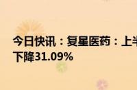 今日快讯：复星医药：上半年归母净利润12.25亿元，同比下降31.09%