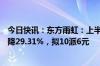 今日快讯：东方雨虹：上半年归母净利润9.43亿元，同比下降29.31%，拟10派6元