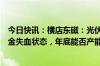 今日快讯：横店东磁：光伏全行业各环节仍面临亏损甚至现金失血状态，年底能否产能出清还不明朗