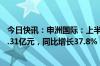 今日快讯：申洲国际：上半年母公司拥有人应占净利润约29.31亿元，同比增长37.8%