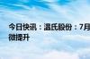 今日快讯：温氏股份：7月肉猪养殖和肉鸡养殖成本环比略微提升