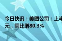 今日快讯：美图公司：上半年经调整后归母净利润约2.73亿元，同比增80.3%