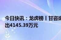 今日快讯：龙虎榜丨甘咨询今日跌停，上榜营业部合计净卖出4145.39万元