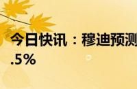 今日快讯：穆迪预测越南2025年经济增长达6.5%