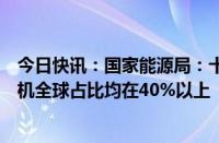 今日快讯：国家能源局：十年来中国可再生能源年度新增装机全球占比均在40%以上