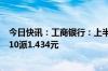 今日快讯：工商银行：上半年归母净利润1704.67亿元，拟10派1.434元