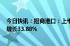 今日快讯：招商港口：上半年归母净利润25.47亿元，同比增长33.88%