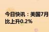 今日快讯：美国7月个人消费支出价格指数环比上升0.2%