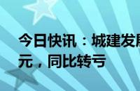 今日快讯：城建发展：上半年净亏损1.38亿元，同比转亏