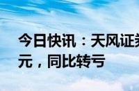 今日快讯：天风证券：上半年净亏损3.24亿元，同比转亏