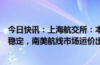 今日快讯：上海航交所：本周中国出口集装箱运输需求基本稳定，南美航线市场运价出现反弹