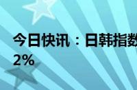 今日快讯：日韩指数高开，日经225指数涨0.2%