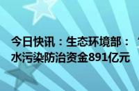 今日快讯：生态环境部：“十四五”以来中央财政累计投入水污染防治资金891亿元