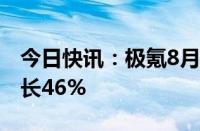 今日快讯：极氪8月共交付18015台，同比增长46%