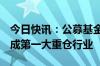 今日快讯：公募基金持股市值超5万亿，电子成第一大重仓行业