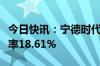 今日快讯：宁德时代发生大宗交易，成交折价率18.61%