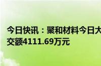 今日快讯：聚和材料今日大宗交易折价成交159.43万股，成交额4111.69万元