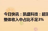 今日快讯：凯盛科技：超薄柔性玻璃截至目前产生的收入在整体收入中占比不足3%