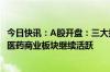 今日快讯：A股开盘：三大指数涨跌不一，沪指微涨0.04%，医药商业板块继续活跃