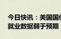 今日快讯：美国国债收益率下跌，此前ADP就业数据弱于预期