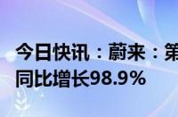 今日快讯：蔚来：第二季度营收174.46亿元，同比增长98.9%