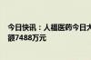 今日快讯：人福医药今日大宗交易折价成交400万股，成交额7488万元