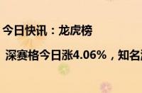 今日快讯：龙虎榜 | 深赛格今日涨4.06%，知名游资作手新一买入3925.27万元