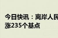 今日快讯：离岸人民币兑美元较周三纽约尾盘涨235个基点