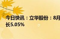 今日快讯：立华股份：8月肉鸡销售收入13.1亿元，同比增长5.05%