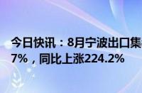 今日快讯：8月宁波出口集装箱运价指数平均值环比下跌12.7%，同比上涨224.2%