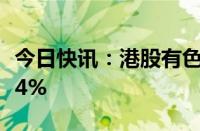 今日快讯：港股有色板块普跌，五矿资源跌超4%