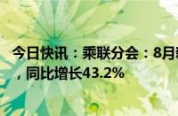 今日快讯：乘联分会：8月新能源乘用车市场零售102.7万辆，同比增长43.2%