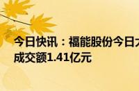 今日快讯：福能股份今日大宗交易平价成交1499.05万股，成交额1.41亿元