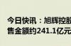 今日快讯：旭辉控股集团：前8月累计合同销售金额约241.1亿元