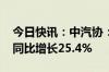 今日快讯：中汽协：8月汽车出口51.1万辆，同比增长25.4%