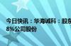 今日快讯：华海诚科：股东新潮创投拟最高清仓减持所持2.8%公司股份