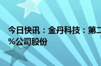 今日快讯：金丹科技：第二大股东广州诚信拟减持不超2.99%公司股份