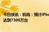 今日快讯：机构：预计iPhone 16系列2024年全球出货量将达到7300万台