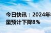 今日快讯：2024年德国机械设备行业全年产量预计下降8%