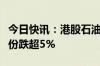 今日快讯：港股石油股多数走弱，中国石油股份跌超5%