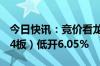 今日快讯：竞价看龙头：市场焦点股跨境通（4板）低开6.05%