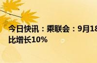 今日快讯：乘联会：9月18日乘用车市场零售38.8万辆，同比增长10%