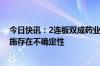 今日快讯：2连板双成药业：重大资产重组事项能否成功实施存在不确定性